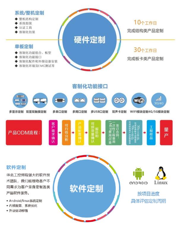 算力跃升助力AI，动漫设计开启无限新纪元——《算力基础设施高质量发展行动计划》的影响与机遇